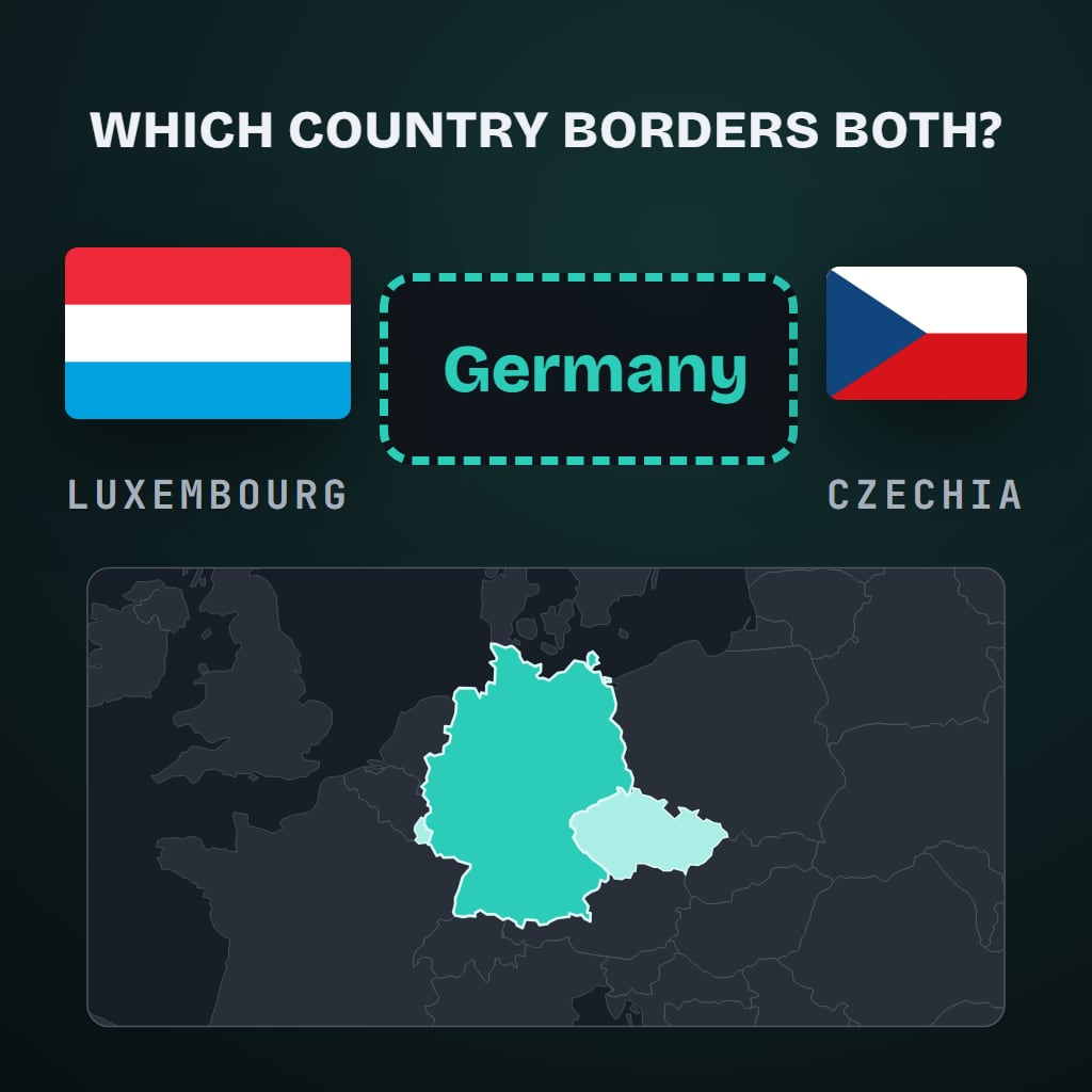 Between Two Neighbours cover art: the flags of Luxembourg and Czechia side by side, with Germany as the country that borders both